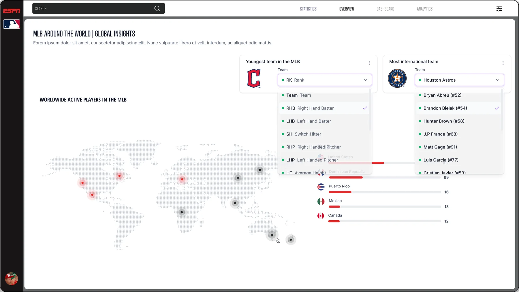 Dropdown menus let people change the team or metric shown in each insight card.