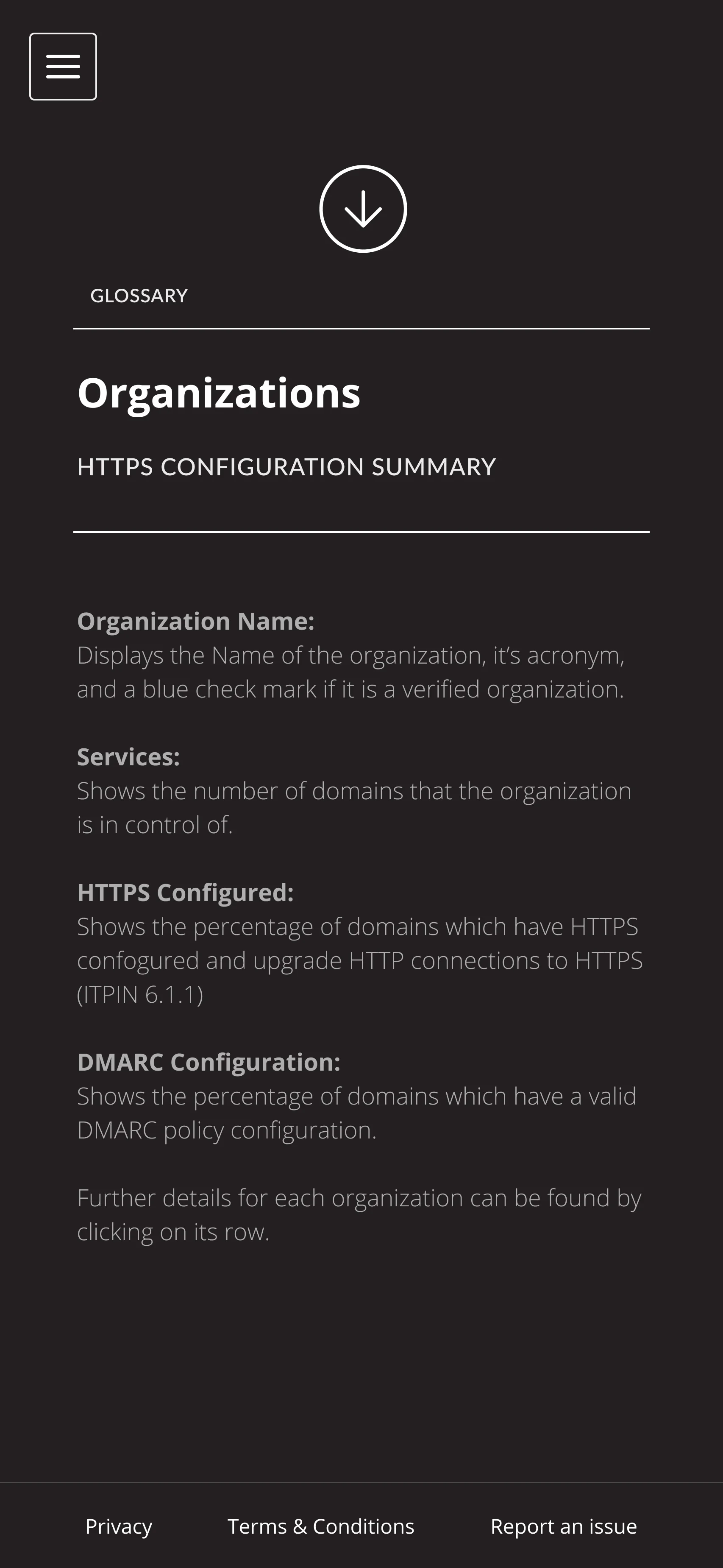 A glossary explains each column in the Organizations HTTPS configuration summary: name, services, HTTPS configured and DMARC configuration.